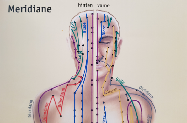 nacken-und-schulterschmerzen-meridiane-oberkoerper